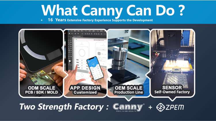 What can do ?